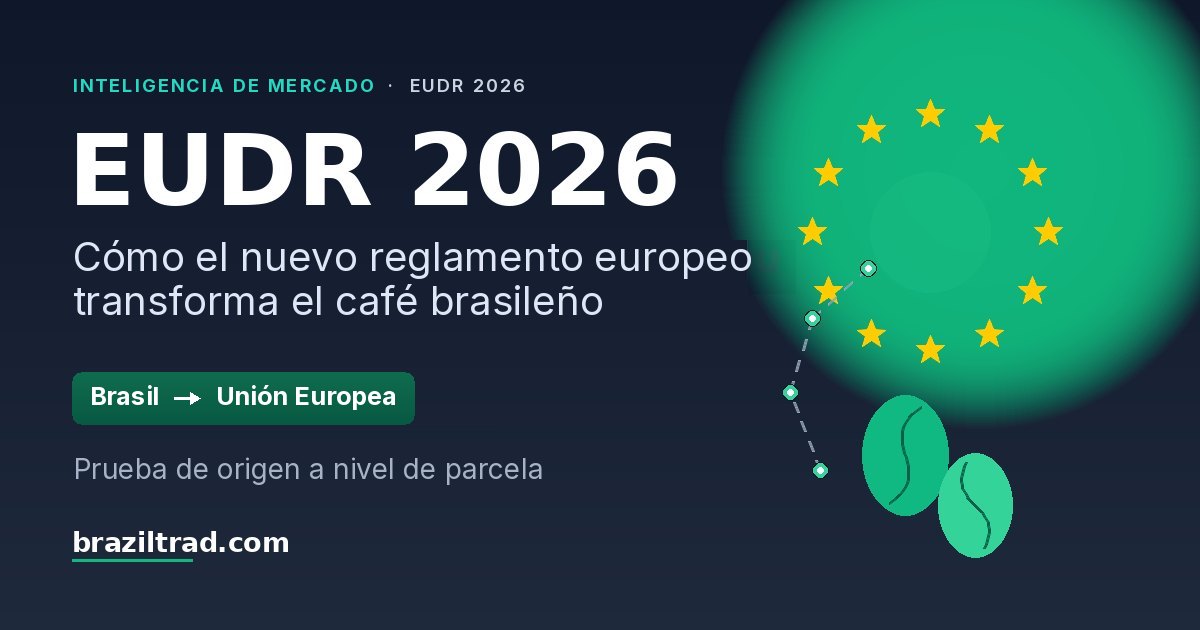 EUDR 2026: trazabilidad del café brasileño desde la parcela hasta la Unión Europea — cadena de suministro y cumplimiento del Reglamento (UE) 2023/1115.
