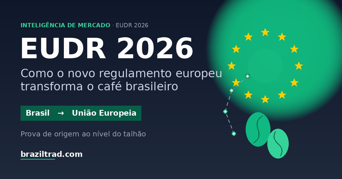 EUDR 2026: rastreabilidade do café brasileiro do talhão à União Europeia — cadeia de abastecimento e conformidade com o Regulamento (UE) 2023/1115.
